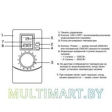 Водонагреватель Zanussi ZWH/S 30 Smalto DL картинка 5